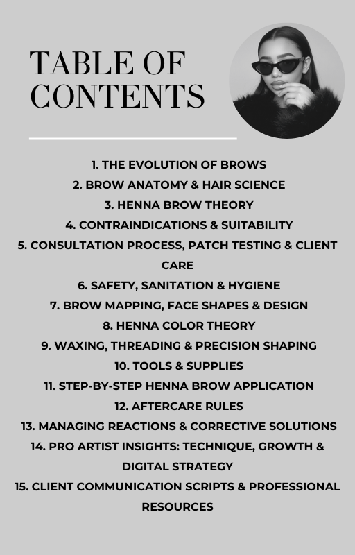 The Brow Mastery Manual: Henna Brows